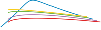 LOGO EASO